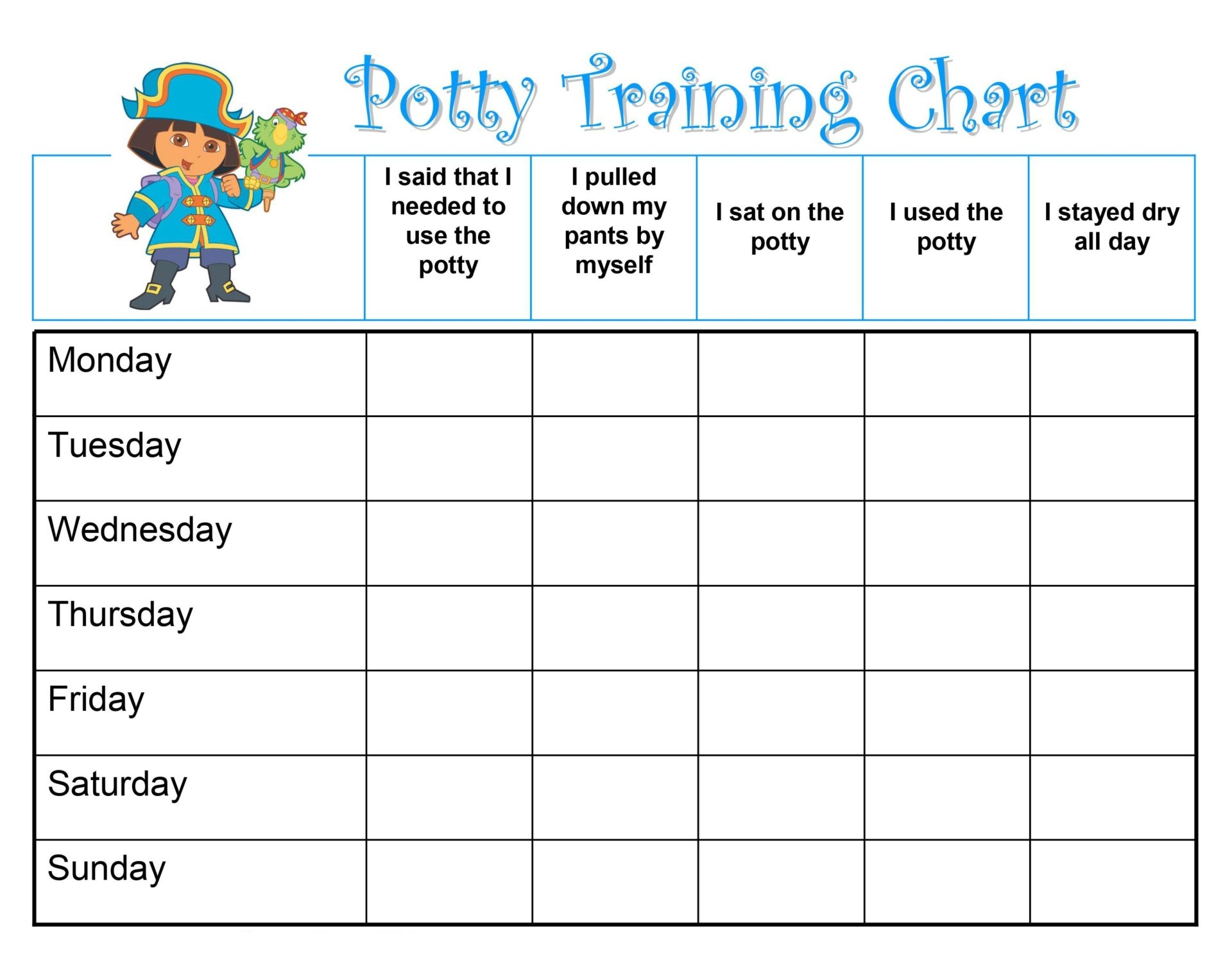 Dora Potty Training Charts Printable Parenting Websites Kids And 
