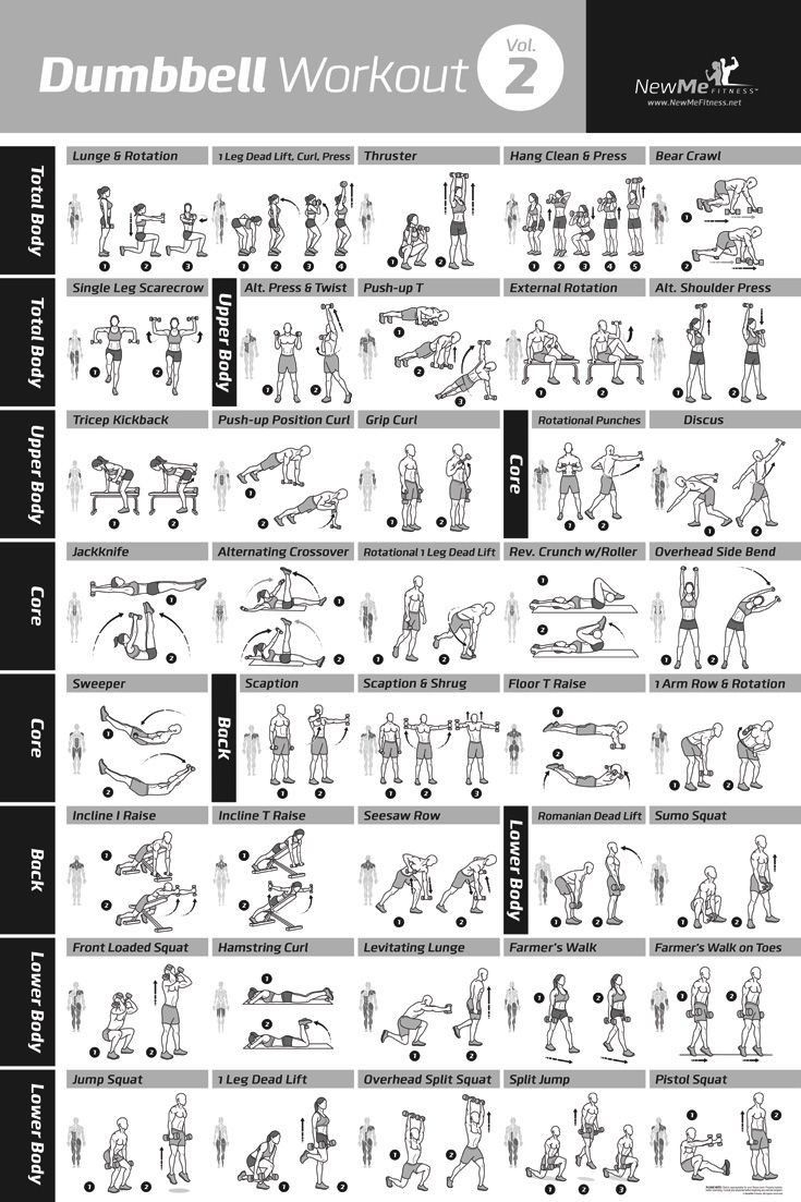 Dumbbell Workout Chart Printable Free Printable New Year Banners