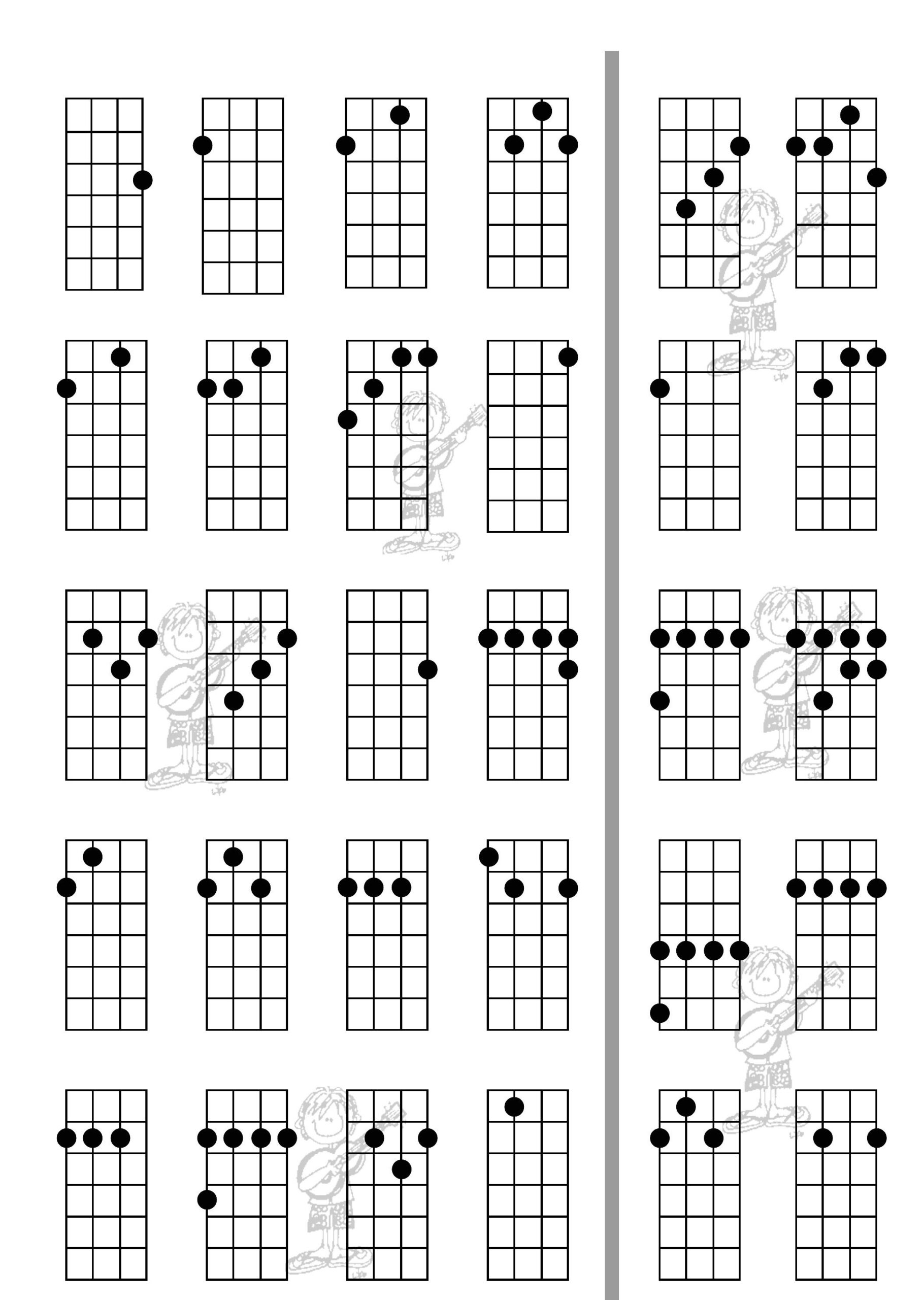 Easy Uke Chord Chart