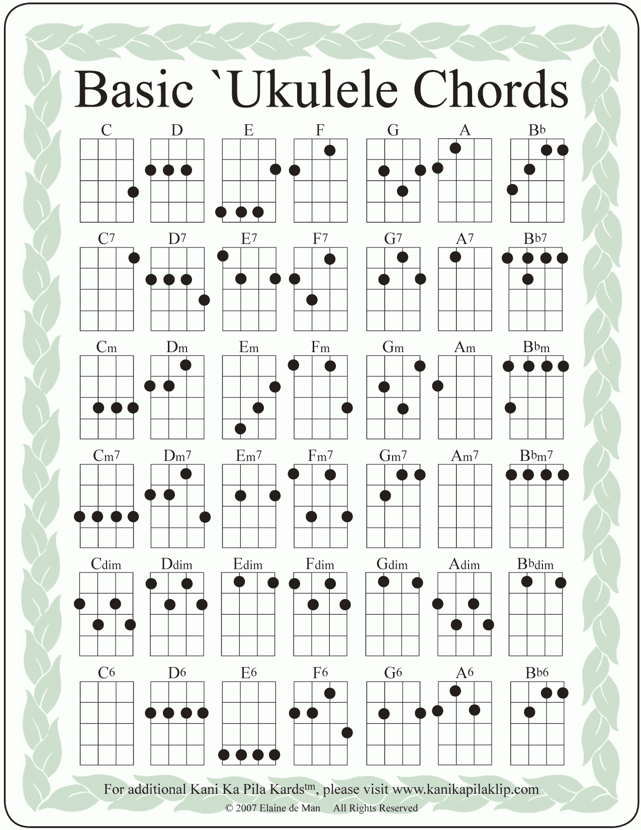 Easy Uke Chord Chart Printable FREE Printables