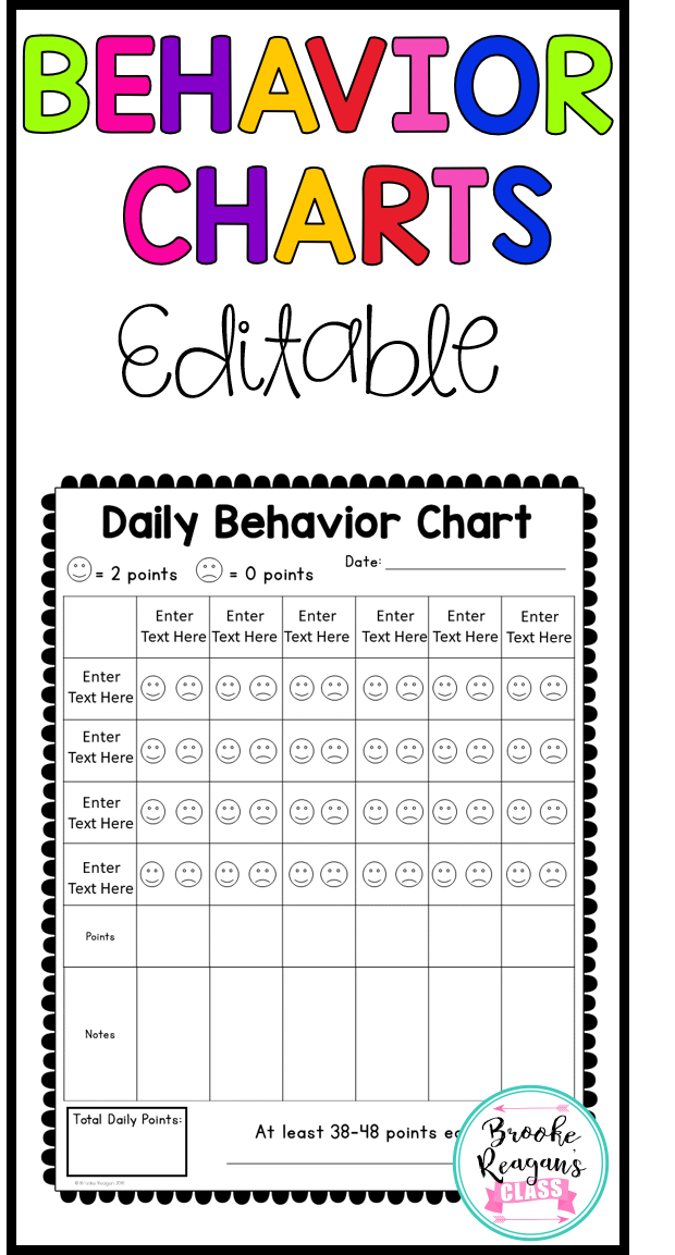Elementary Adhd Behavior Chart BehaviorChart