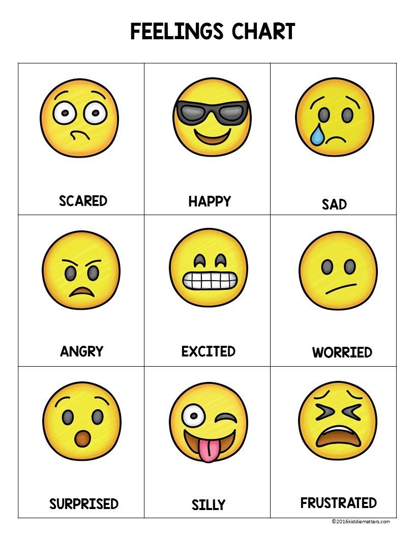 Emoji Feelings Chart Free Printable Jay S Ballenger