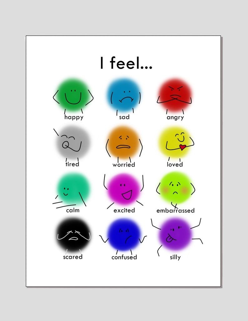 Emotions And Feelings Chart Printable Etsy In Feelings Chart My XXX 
