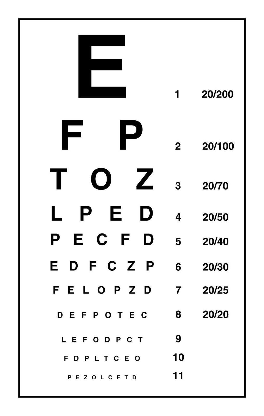 Eye Chart Art Eye Chart Printable
