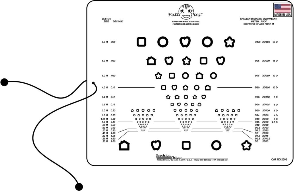 Faa Near Vision Acuity Chart Printable Worksheets