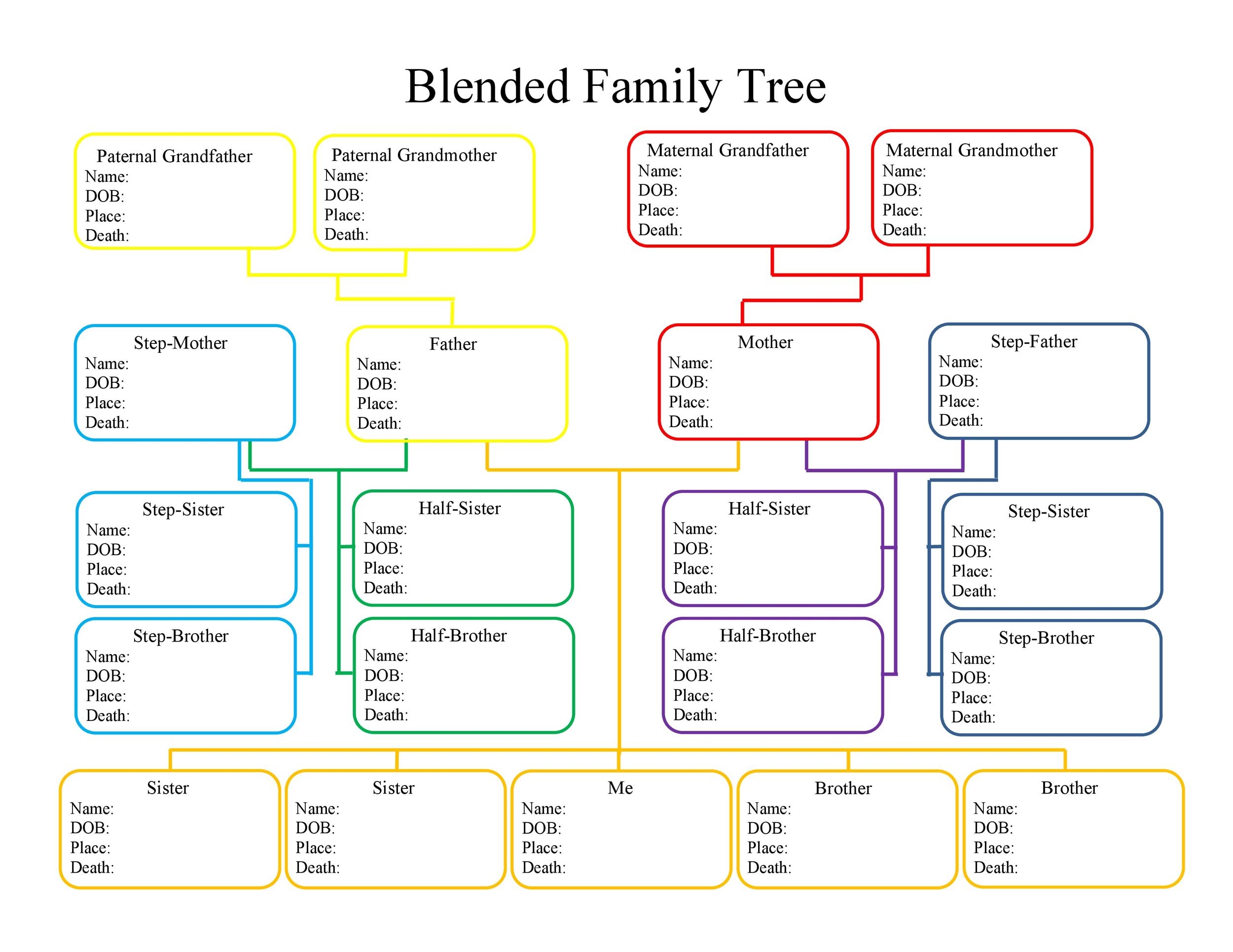 Family Tree Chart Free Printable