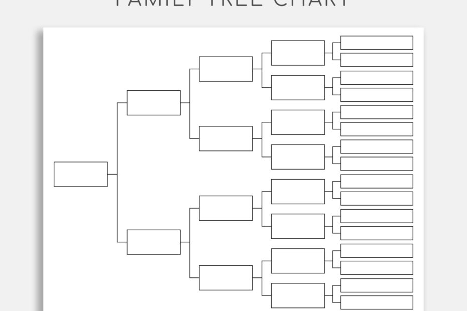 Family Tree Chart Pedigree Chart Genealogy Template Ancestral Chart