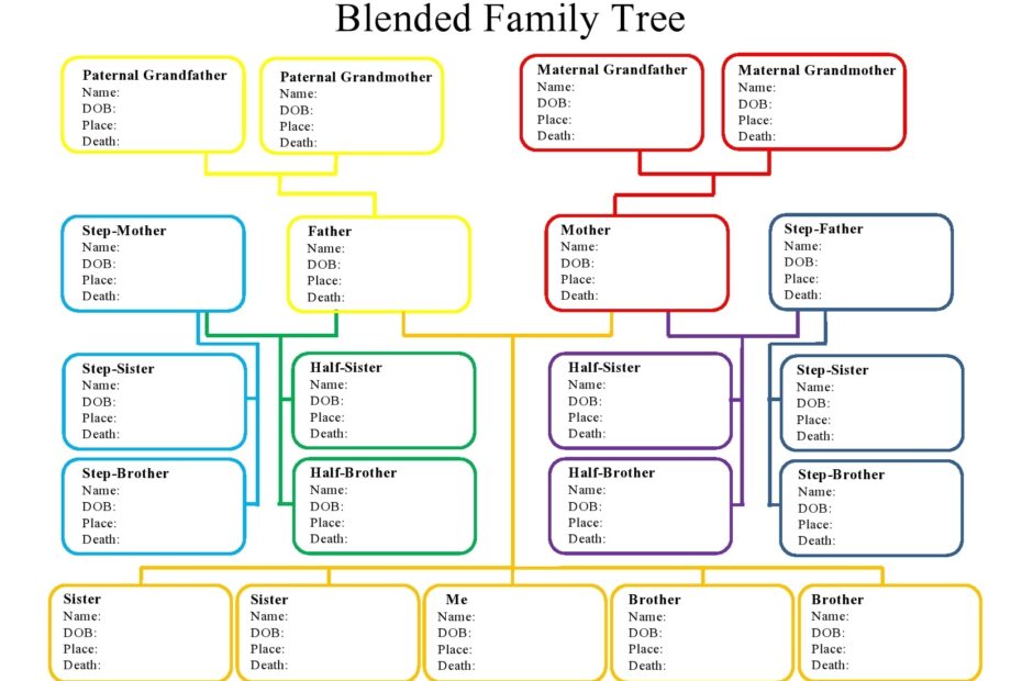 Family Tree Chart Printable Free Free Printable Download