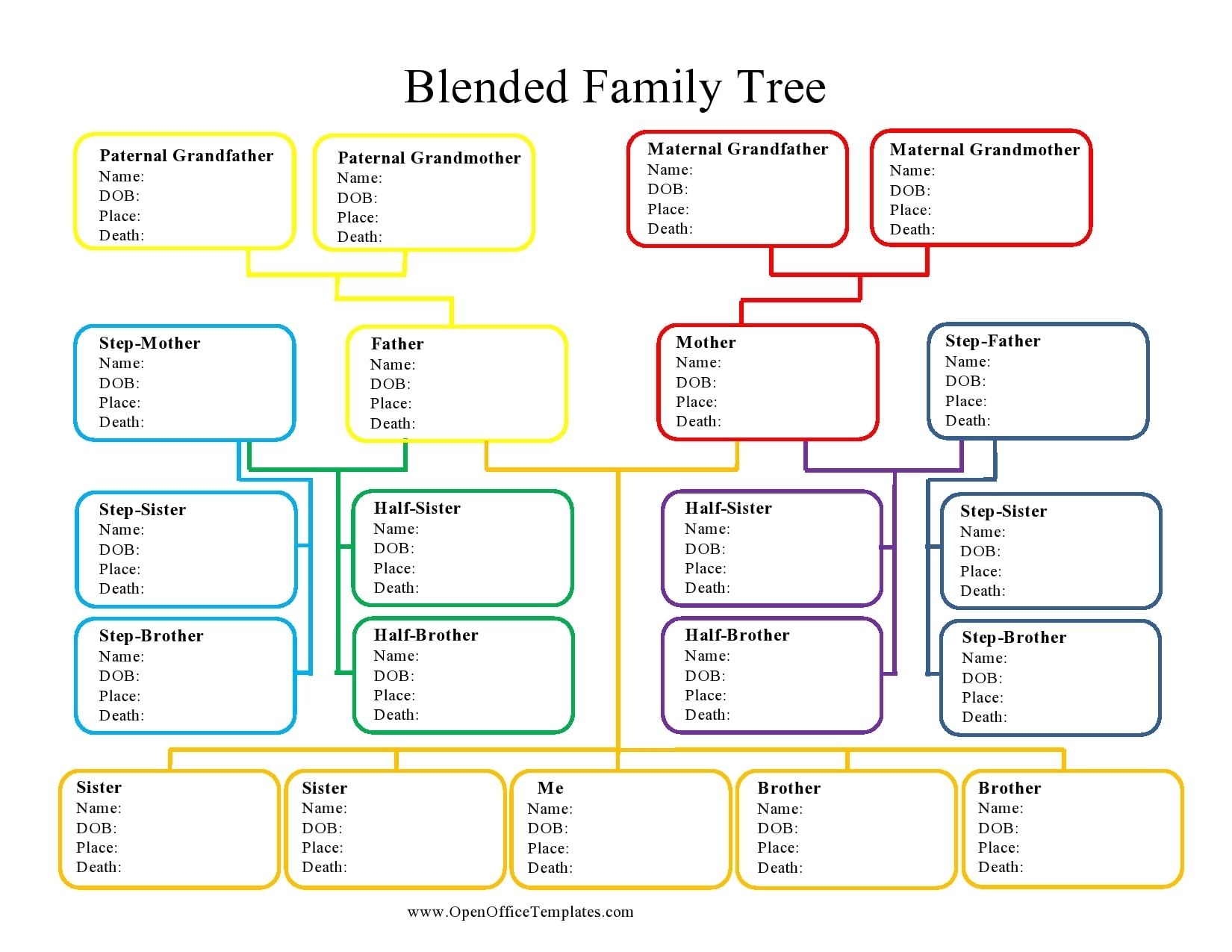 Family Tree Chart Printable Free Free Printable Download