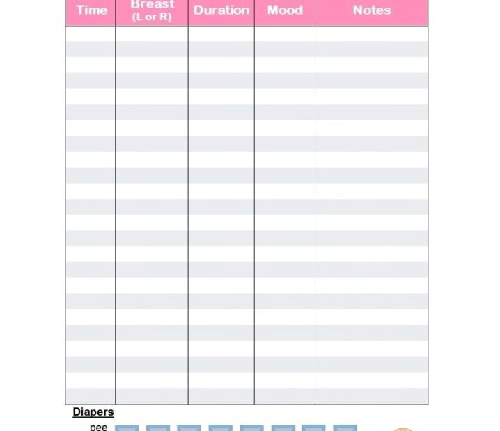 Feeding Chart For Infants Printable Free Printable Chart