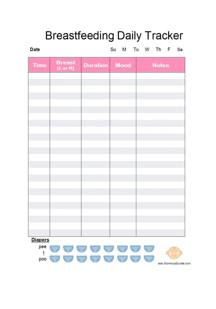 Feeding Chart For Infants Printable Free Printable Chart