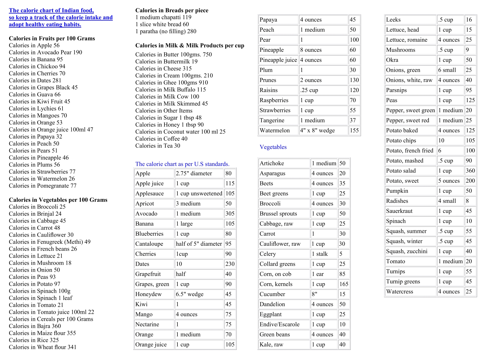 Food Calorie Chart 10 Free PDF Printables Printablee