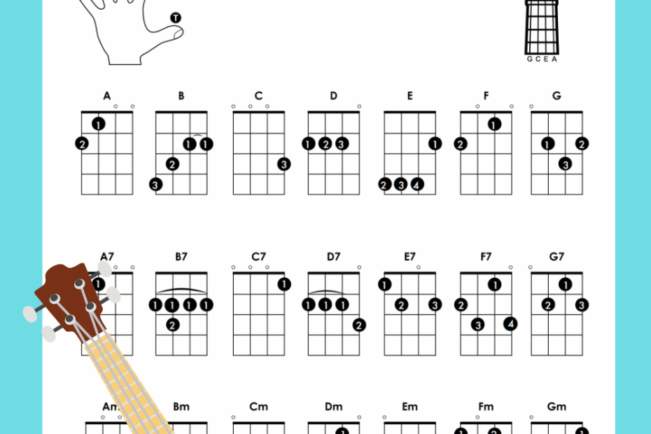 Free Beginner Ukulele Chord Chart Printable Teach Beside Me