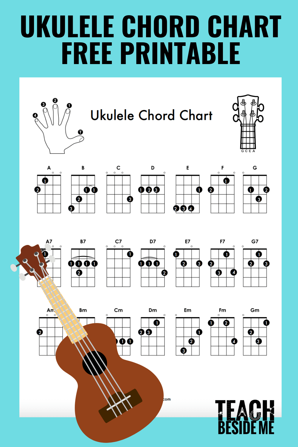 Free Beginner Ukulele Chord Chart Printable Teach Beside Me 