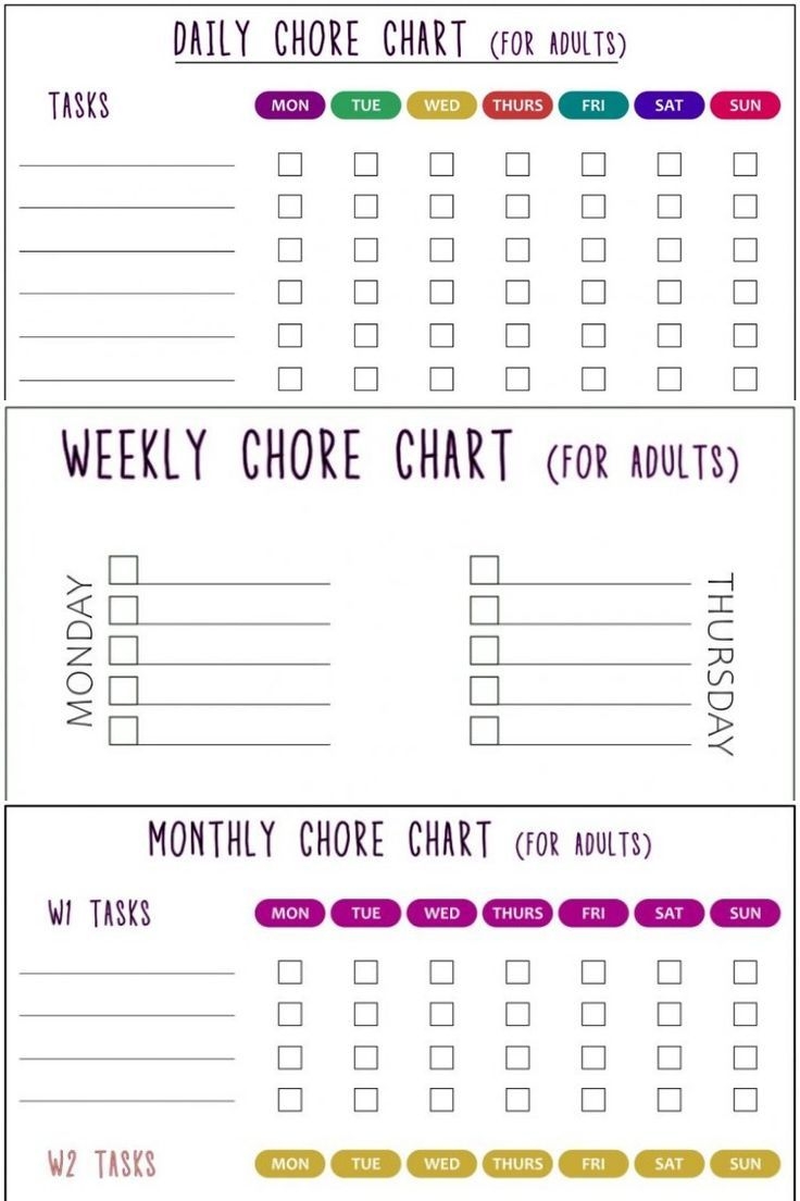 Free Editable Printable Chore Charts For Adults Free Printables Hub