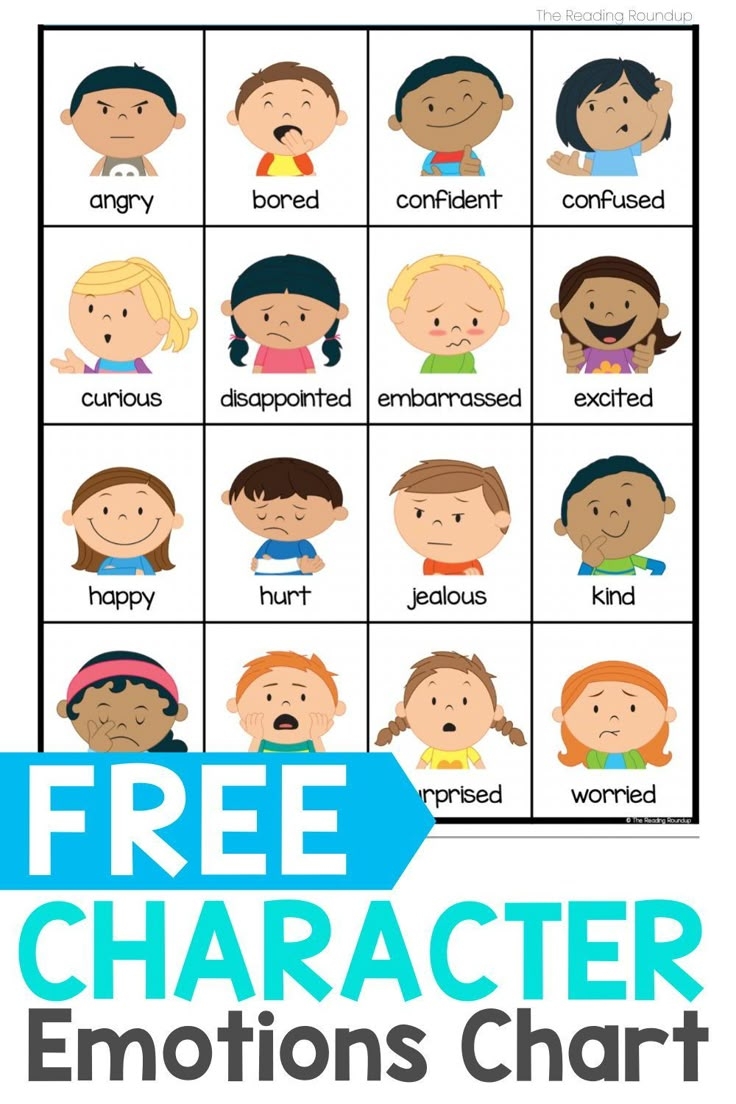 FREE Emotions Chart Emotion Chart Emotions Preschool Feelings Chart