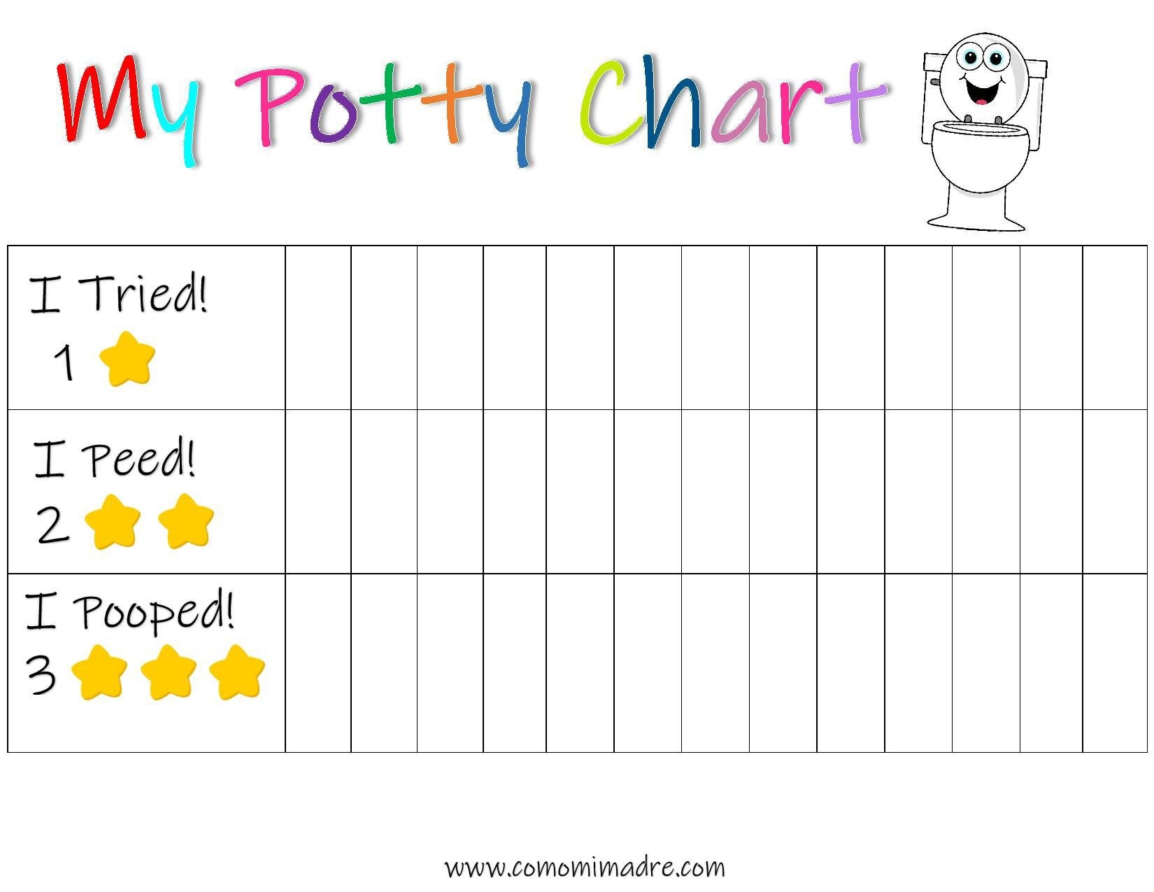 Free Potty Training Chart Printable PDF Guide To Effective Toilet Training