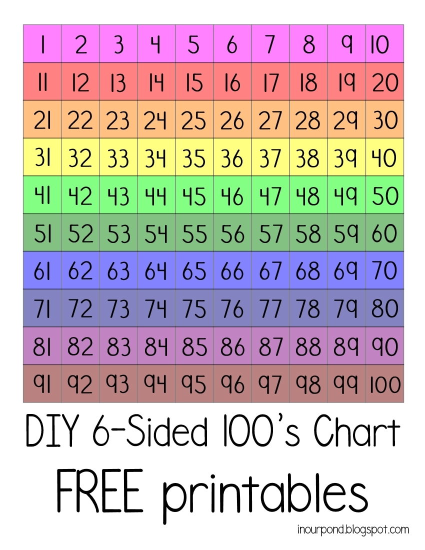 Free Printable 100 39 S Chart