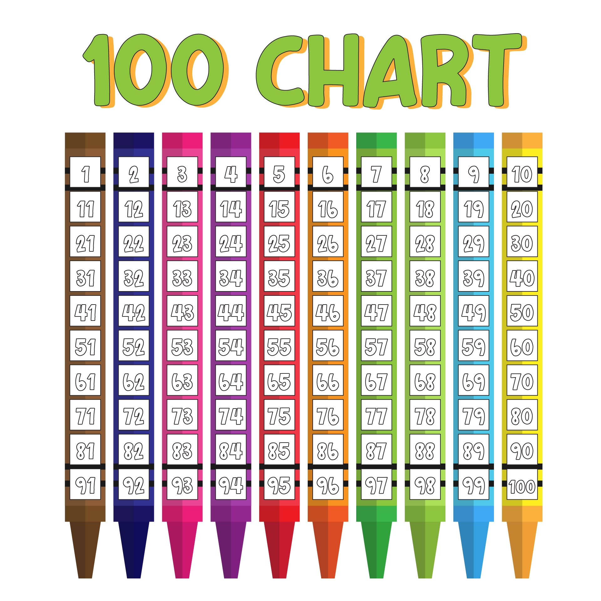 Free Printable 100 Number Chart