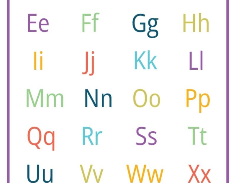 Free Printable Abc Chart Free Printable