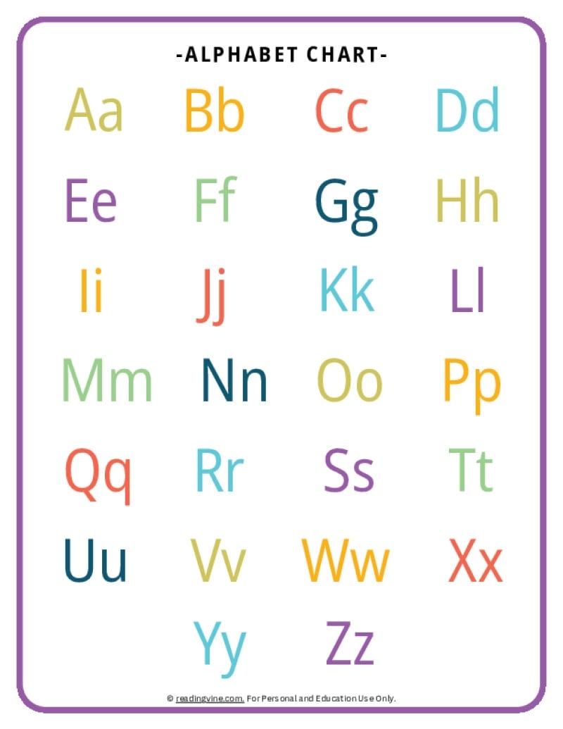 Free Printable Abc Chart Free Printable