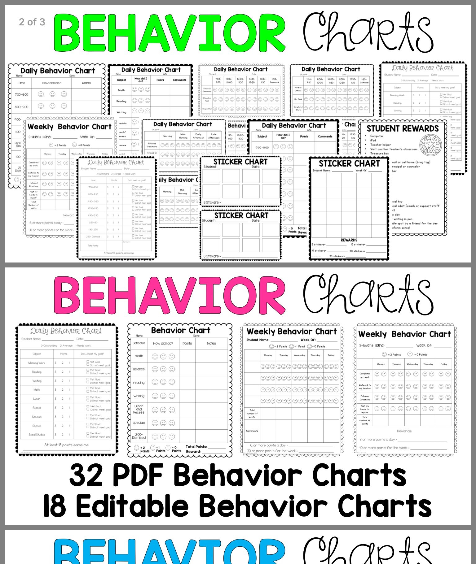 Free Printable Adhd Behavior Charts BehaviorChart