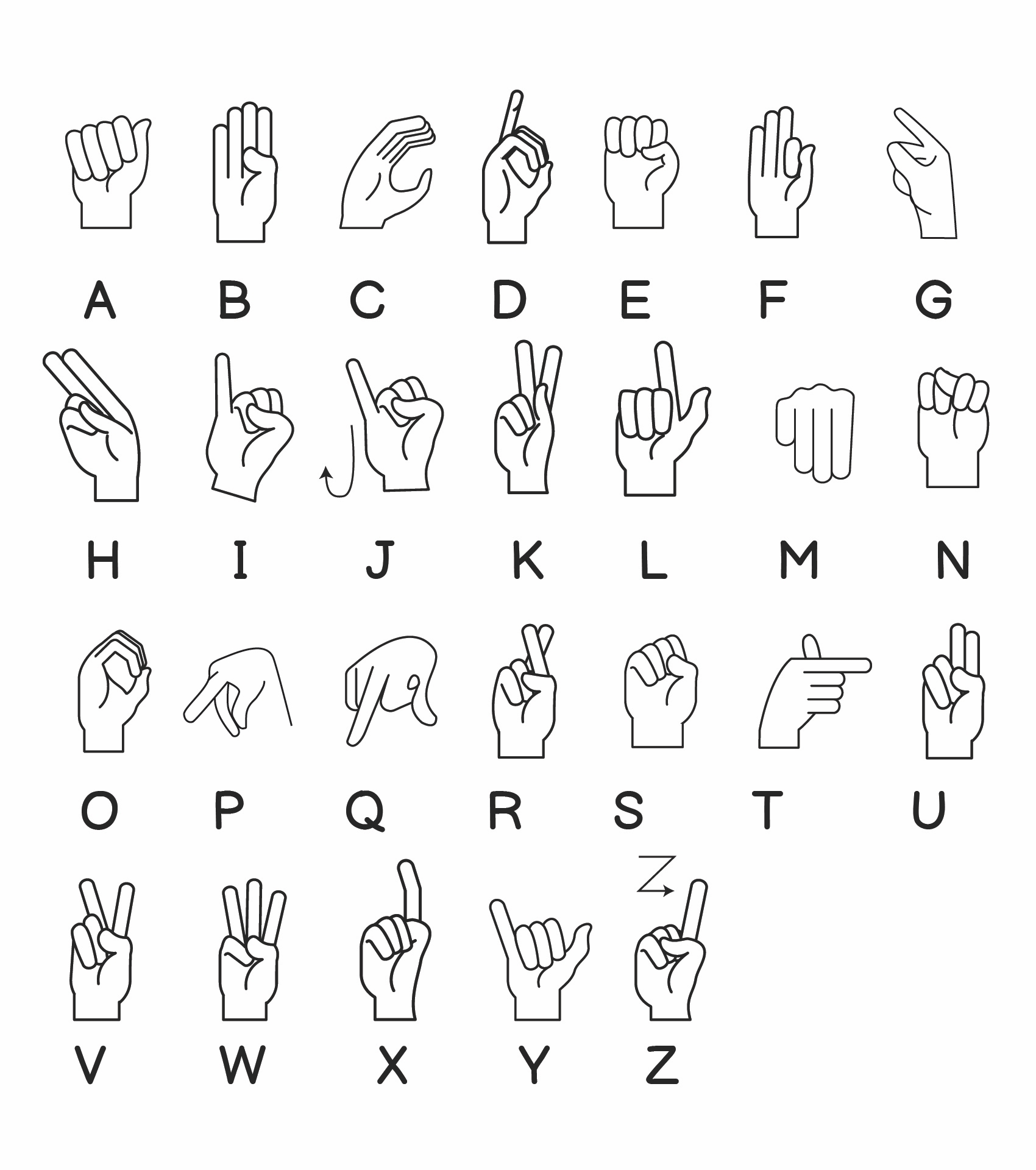 Free Printable American Sign Language Alphabet Asl Al Vrogue co
