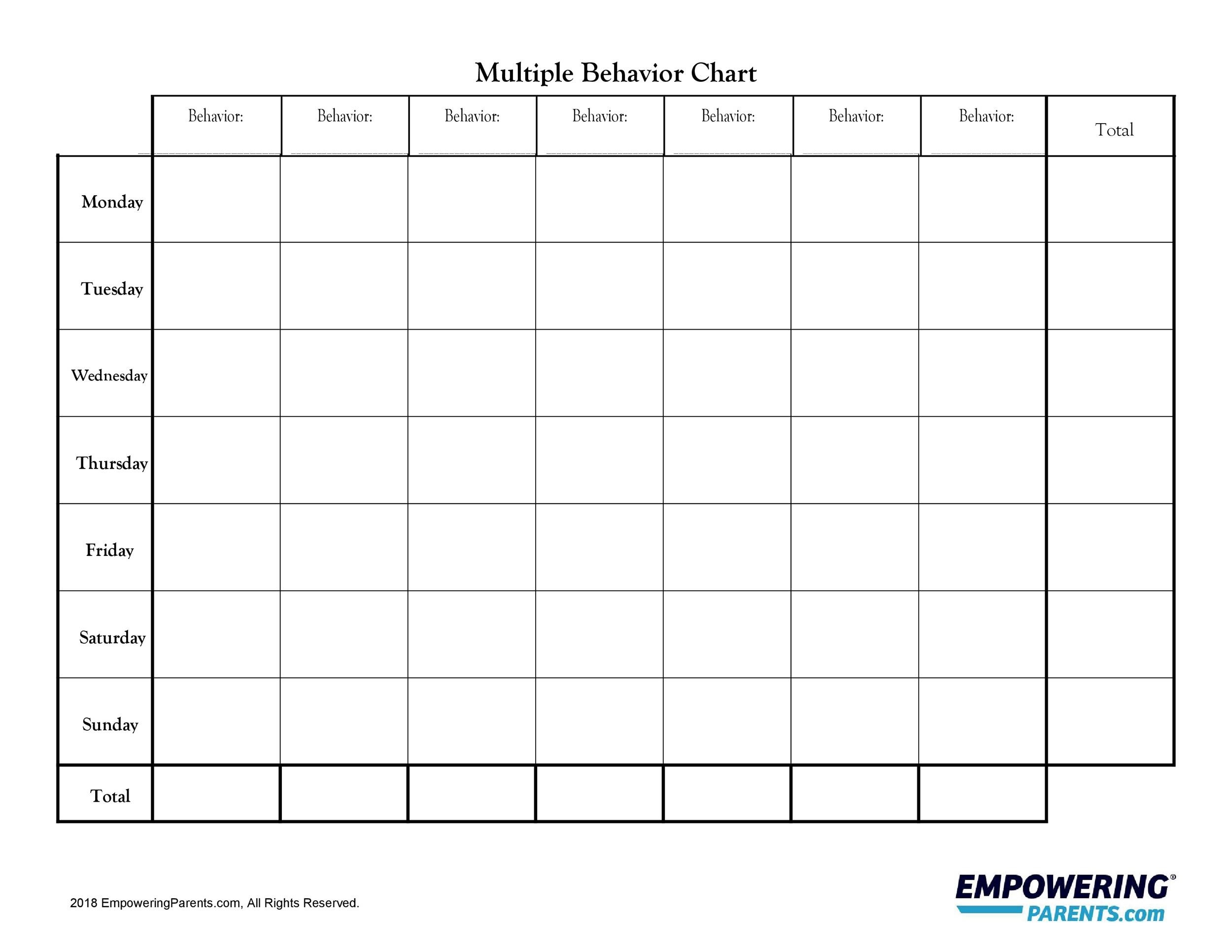 Free Printable Behavior Chart Template Printable Templates