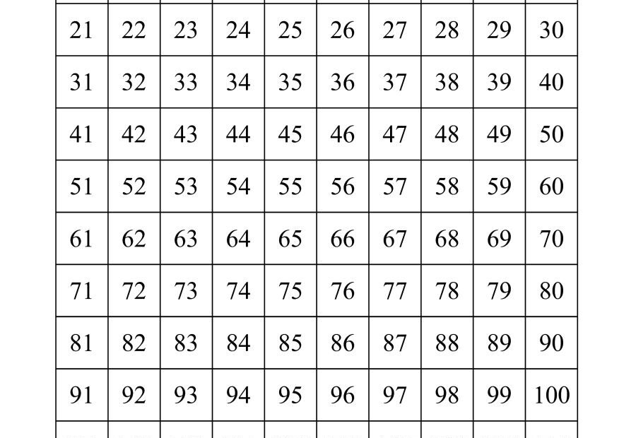 Free Printable Blank 1 120 Chart Free Printable