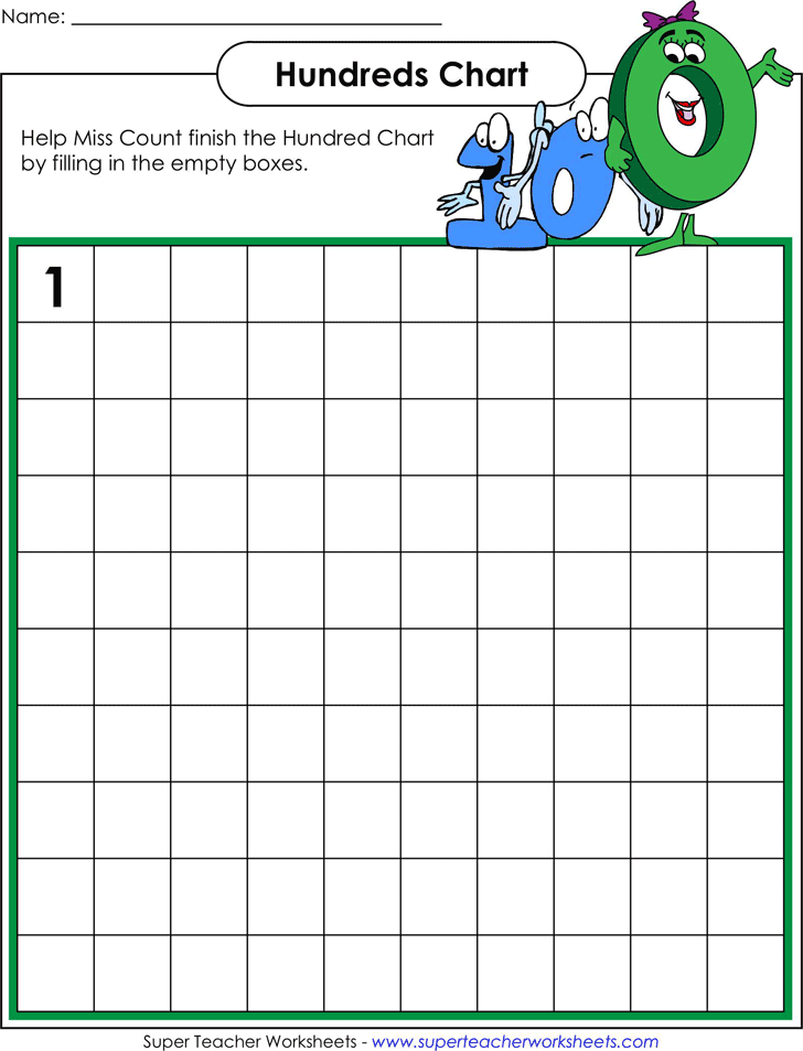 Free Printable Blank 100 Chart Find More Kindergarten Counting 