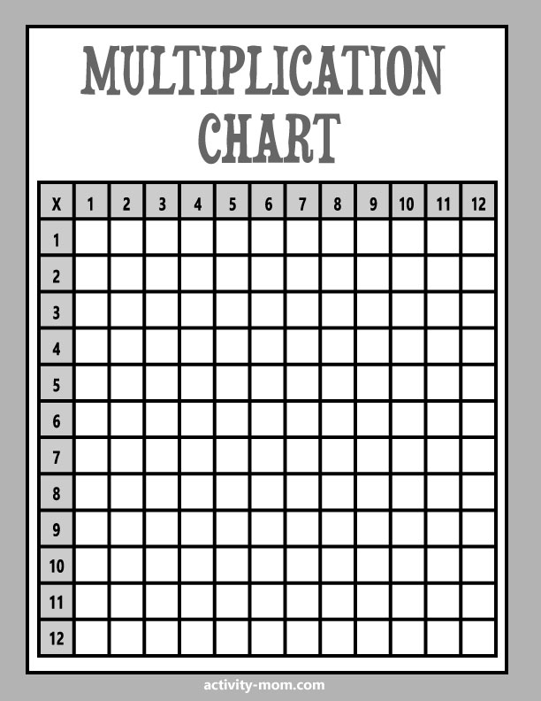 Free Printable Blank Multiplication Chart Tvnelo