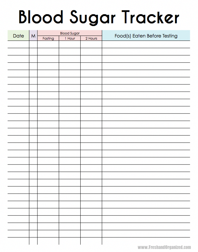 Free Printable Blood Sugar Charts