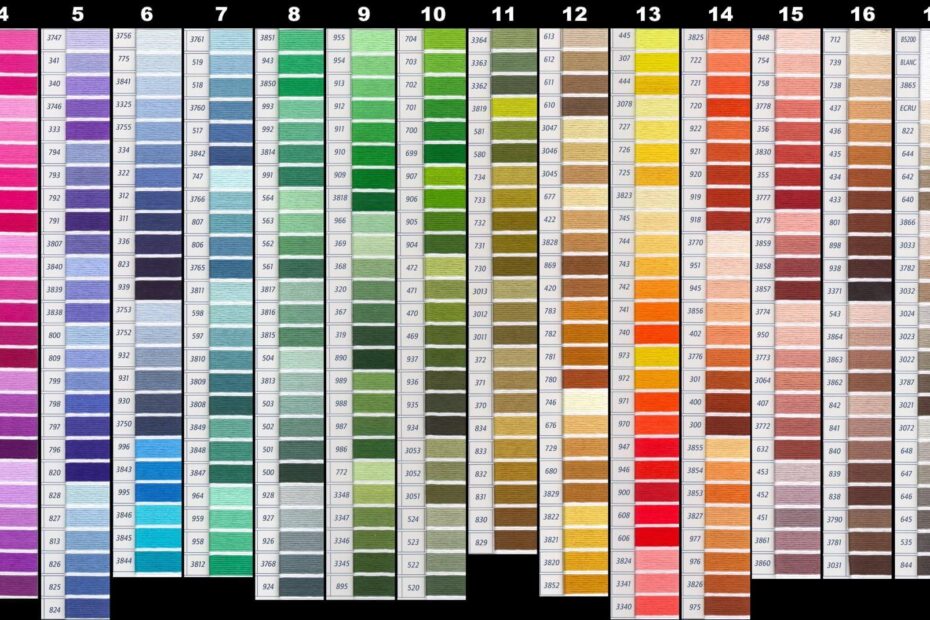 Free Printable Dmc Color Chart
