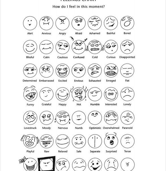 Free Printable Emoji Feelings Chart Free Printable Templates