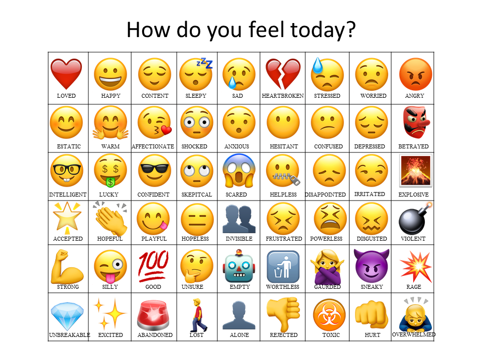 Free Printable Emoji Feelings Chart