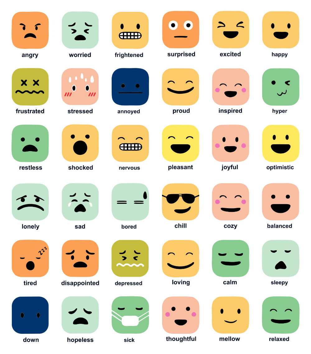 Free Printable Emotions Chart Feelings Faces Emotion Faces Feelings 