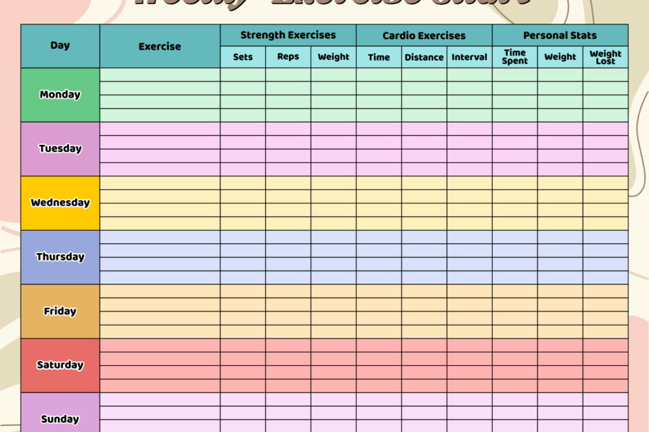 Free Printable Exercise Chart Template EOUA Blog