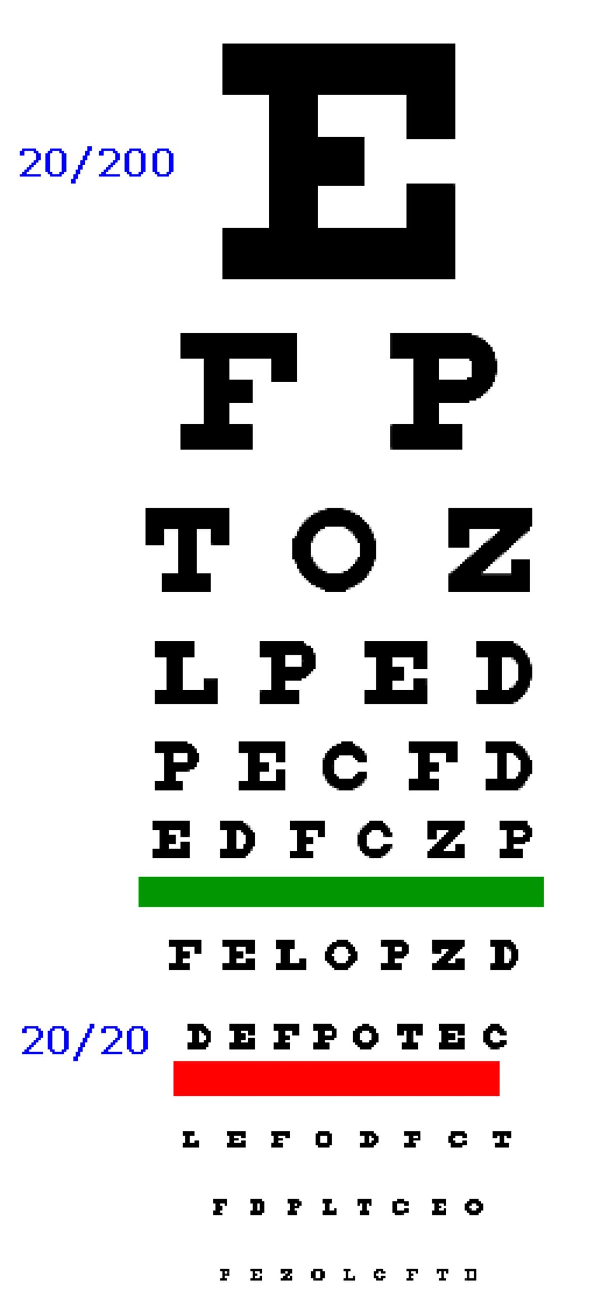 Free Printable Eye Chart Vision Test