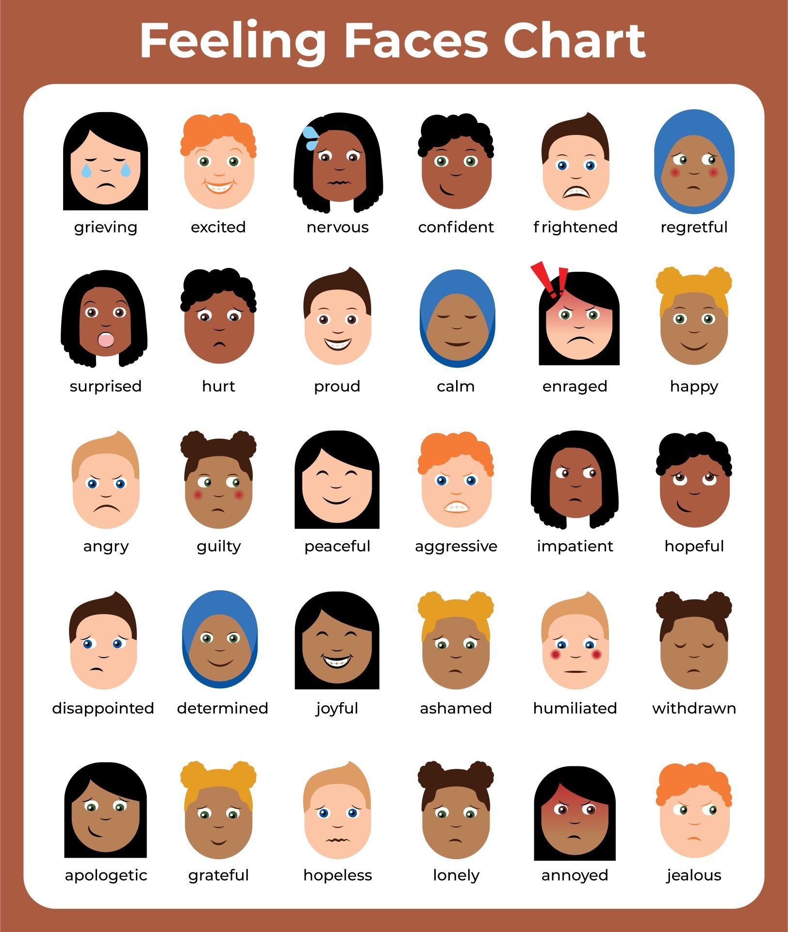 Free Printable Feelings Chart For Adults Feelings Chart Feelings And 