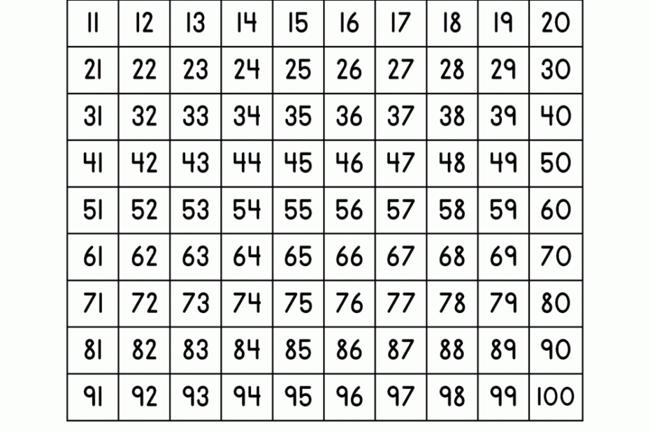 Free Printable Hundred Number Chart