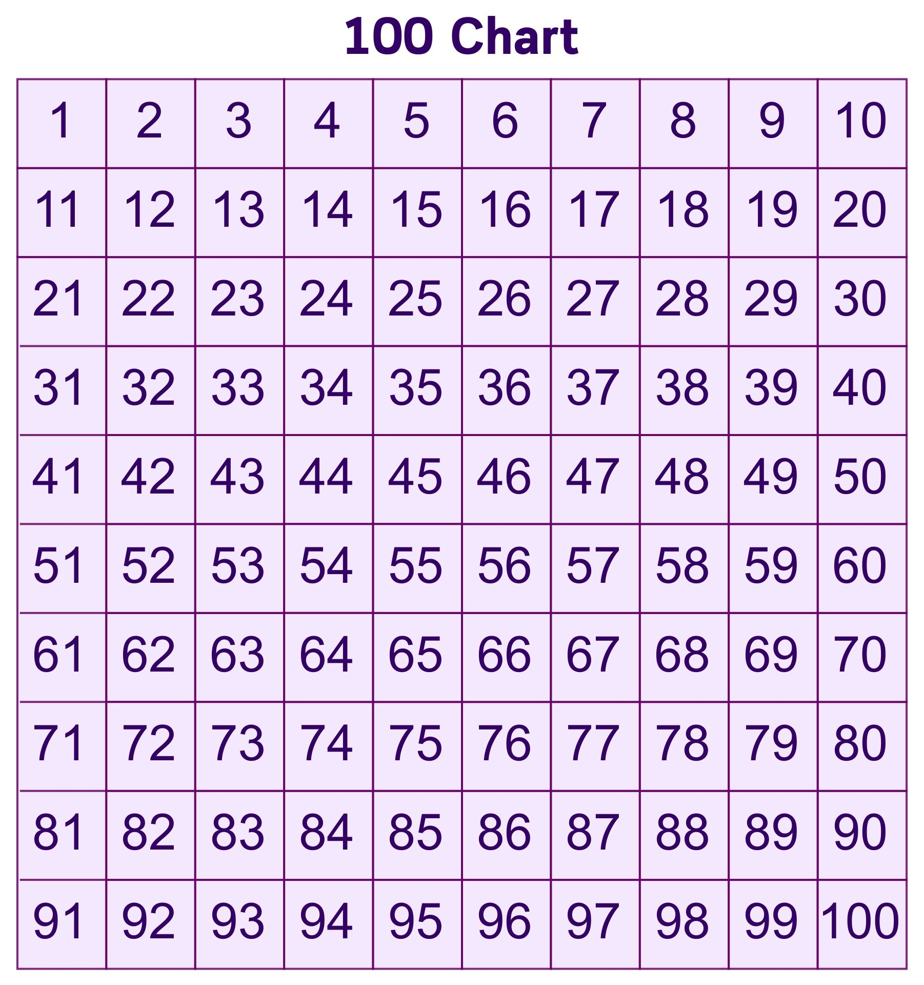 Free Printable Hundred Number Chart Printable Templates