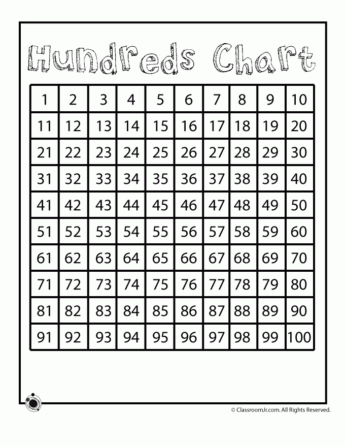 Free Printable Hundreds Chart Printable Pdf