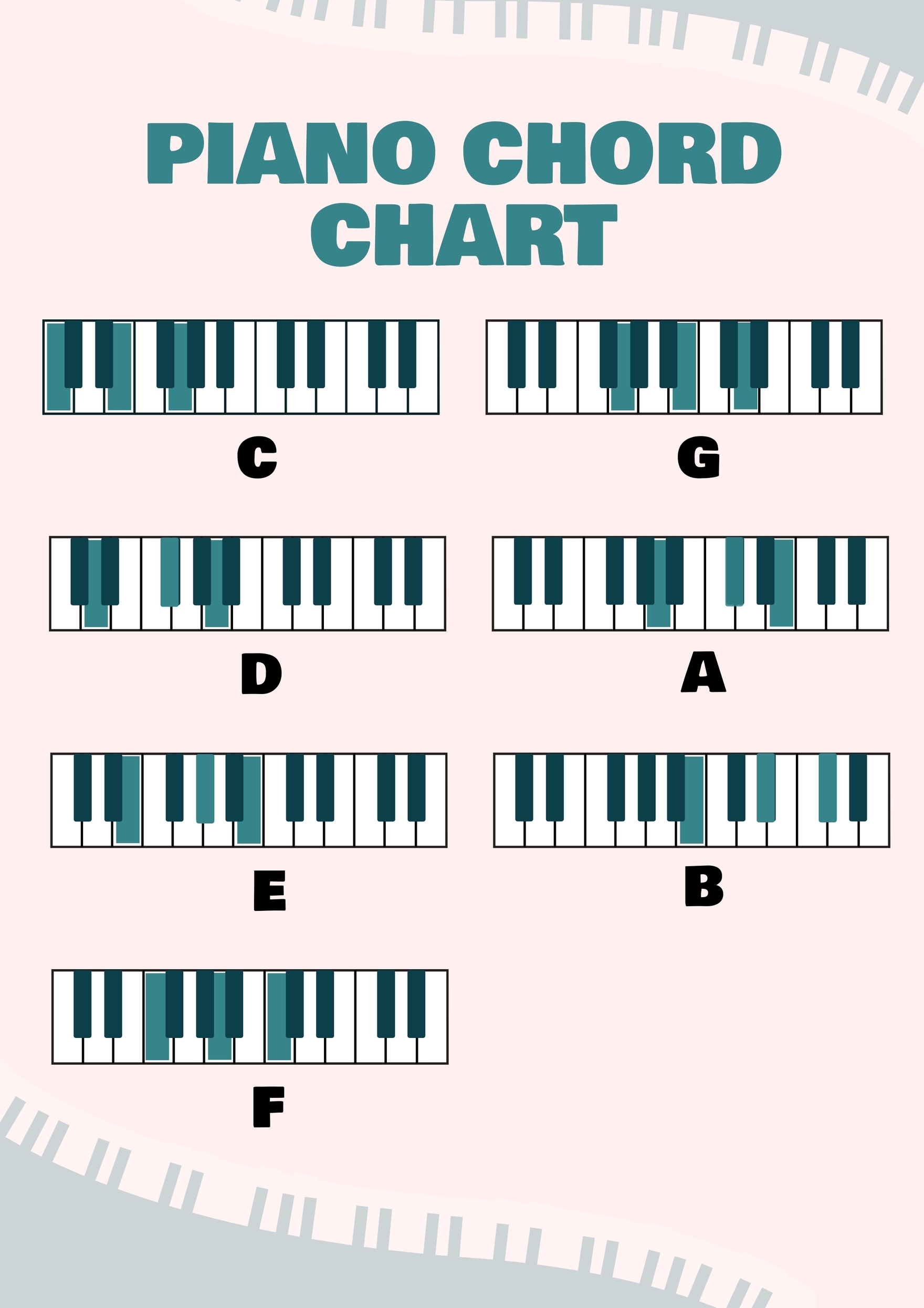 Free Printable Piano Chord Chart Piano Chords Chart Piano Chords Eroppa