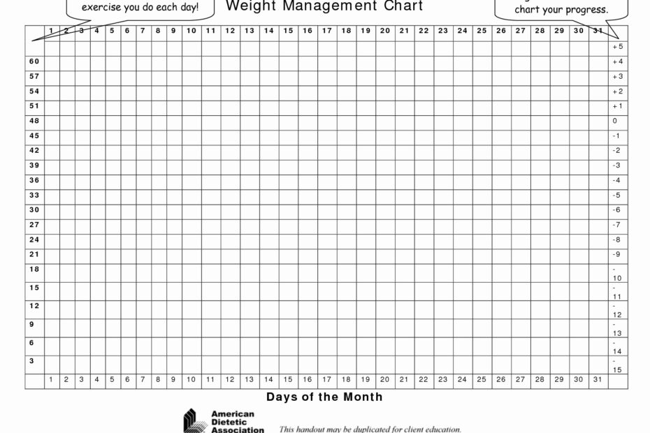 Free Printable Weight Loss Chart Free Printable