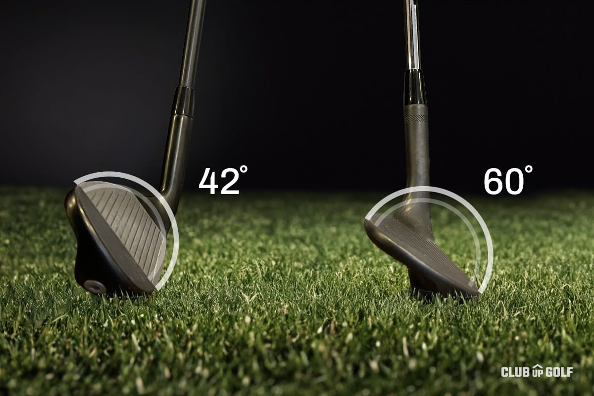 Golf Club Loft Chart Modern Club Data 