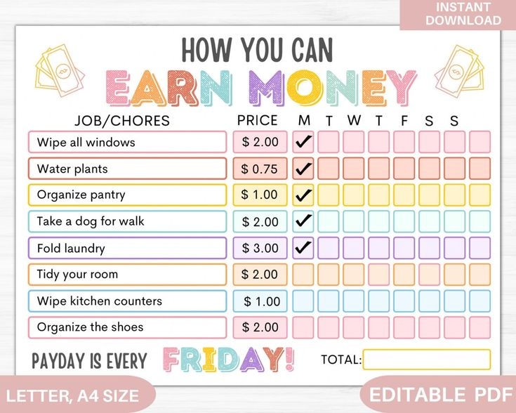 How To Earn Money Chore Chart Editable Allowance Chore Chart Etsy