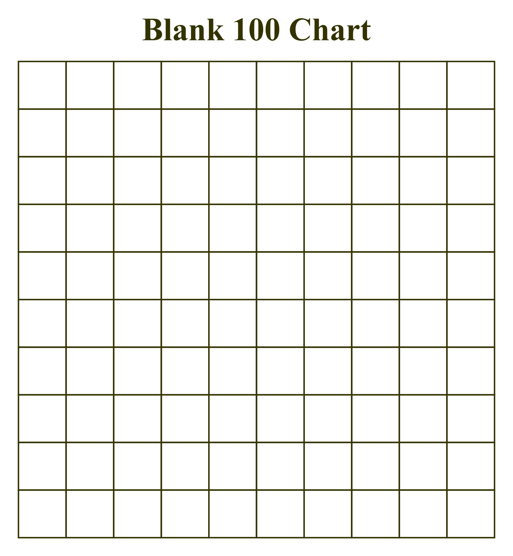 Hundreds Chart Blank Printable