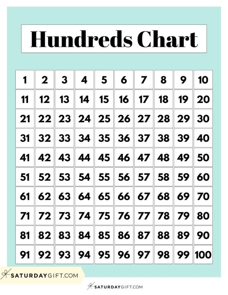 Hundreds Chart Printable 19 Free Numbers 1 To 100 Worksheets 