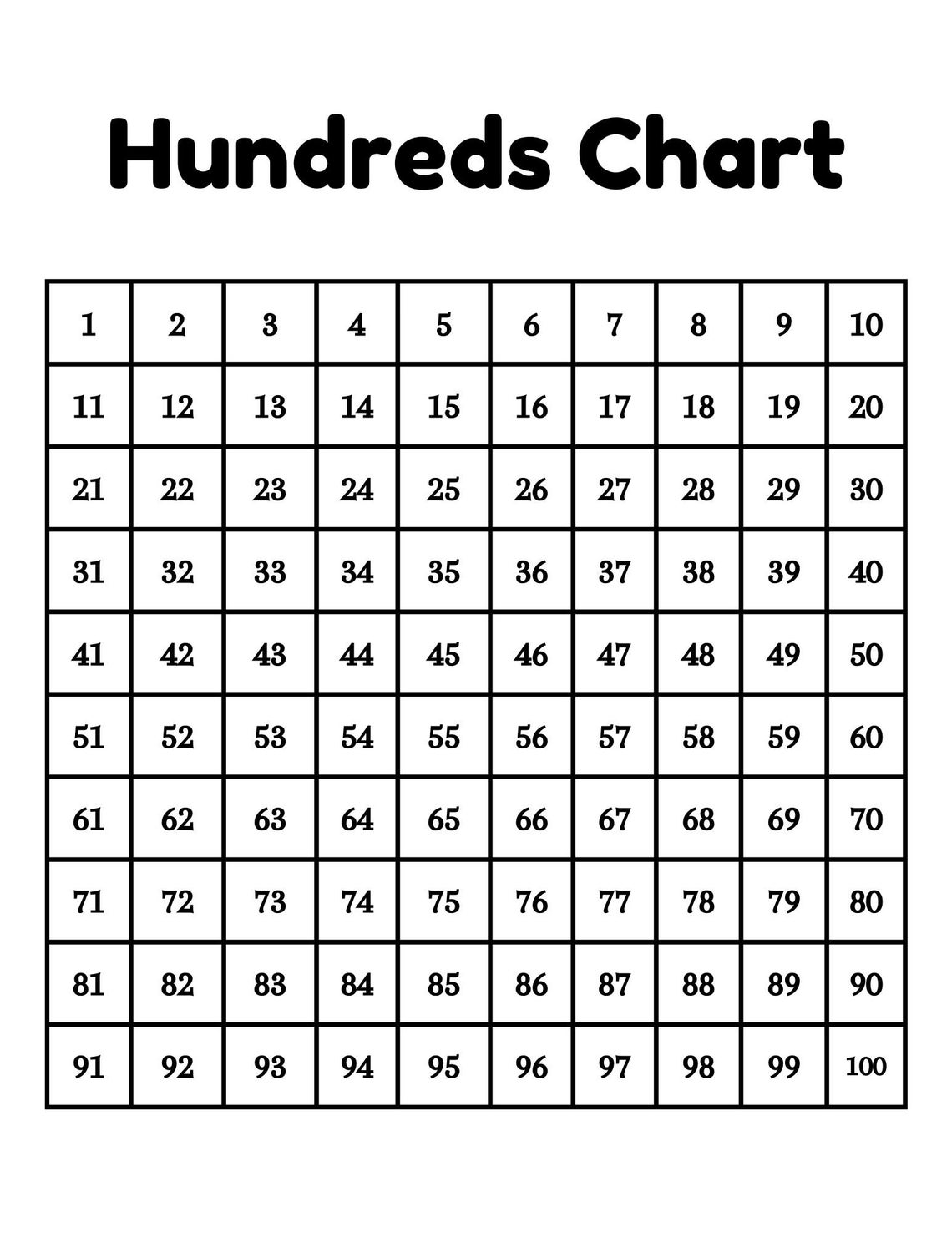 Hundreds Chart printable Digital Etsy