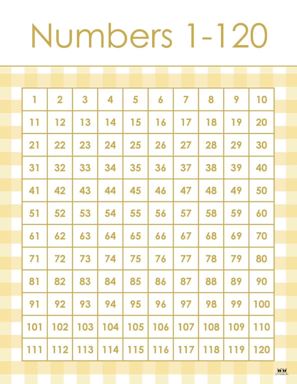 Hundreds Chart Printable Hundreds Chart Printable Hundreds Chart